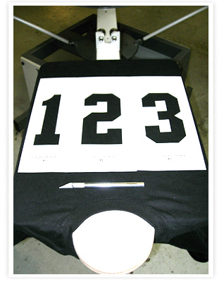 Numbering stencil sets